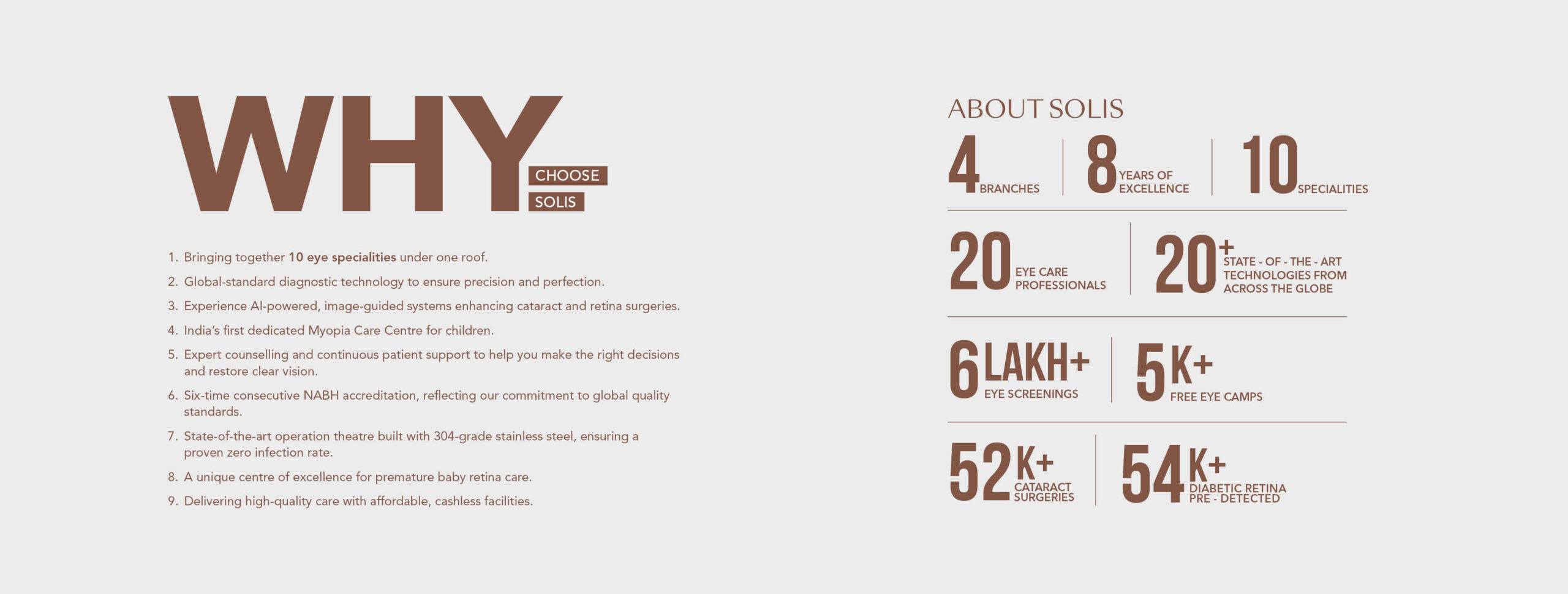 https://soliseyecare.com/wp-content/uploads/2025/08/why-solis-scaled.jpg